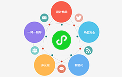 微信小程序開(kāi)發(fā)都能做到哪些功能的實(shí)現(xiàn)呢