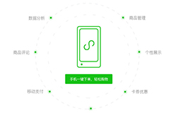 對于微信小程序開發(fā)而言，企業(yè)商家跟上腳步了嗎